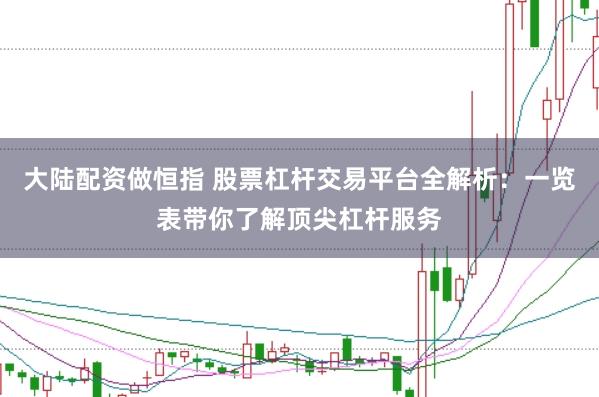 大陆配资做恒指 股票杠杆交易平台全解析：一览表带你了解顶尖杠杆服务