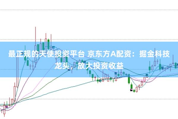 最正规的天使投资平台 京东方A配资：掘金科技龙头，放大投资收益