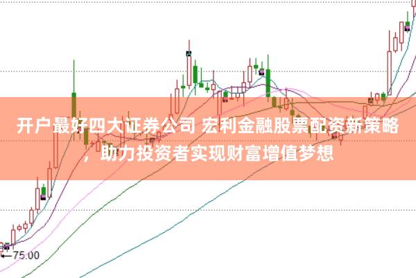 开户最好四大证券公司 宏利金融股票配资新策略，助力投资者实现财富增值梦想