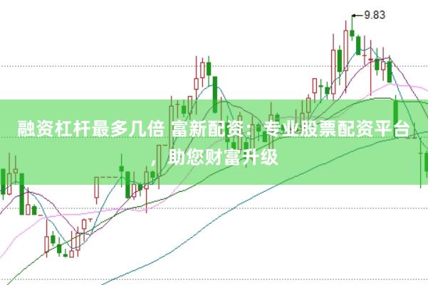 融资杠杆最多几倍 富新配资：专业股票配资平台，助您财富升级