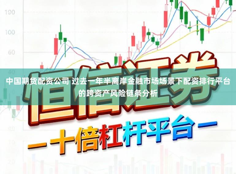 中国期货配资公司 过去一年半离岸金融市场场景下配资排行平台的跨资产风险链条分析
