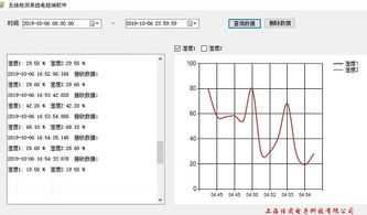 上海佳实sh wl无线检测和数据传输系统及软件开发
