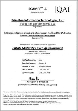 CMMI5